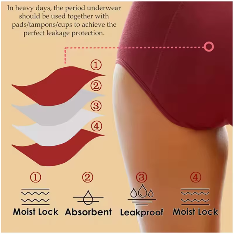 Culottes menstruelles pour femmes - Culottes respirantes taille moyenne grande taille imperméables pour les règles et post-partum