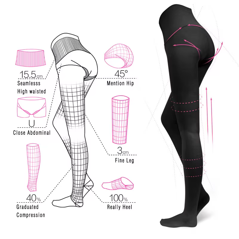 Collants de Compression médicaux pour varices