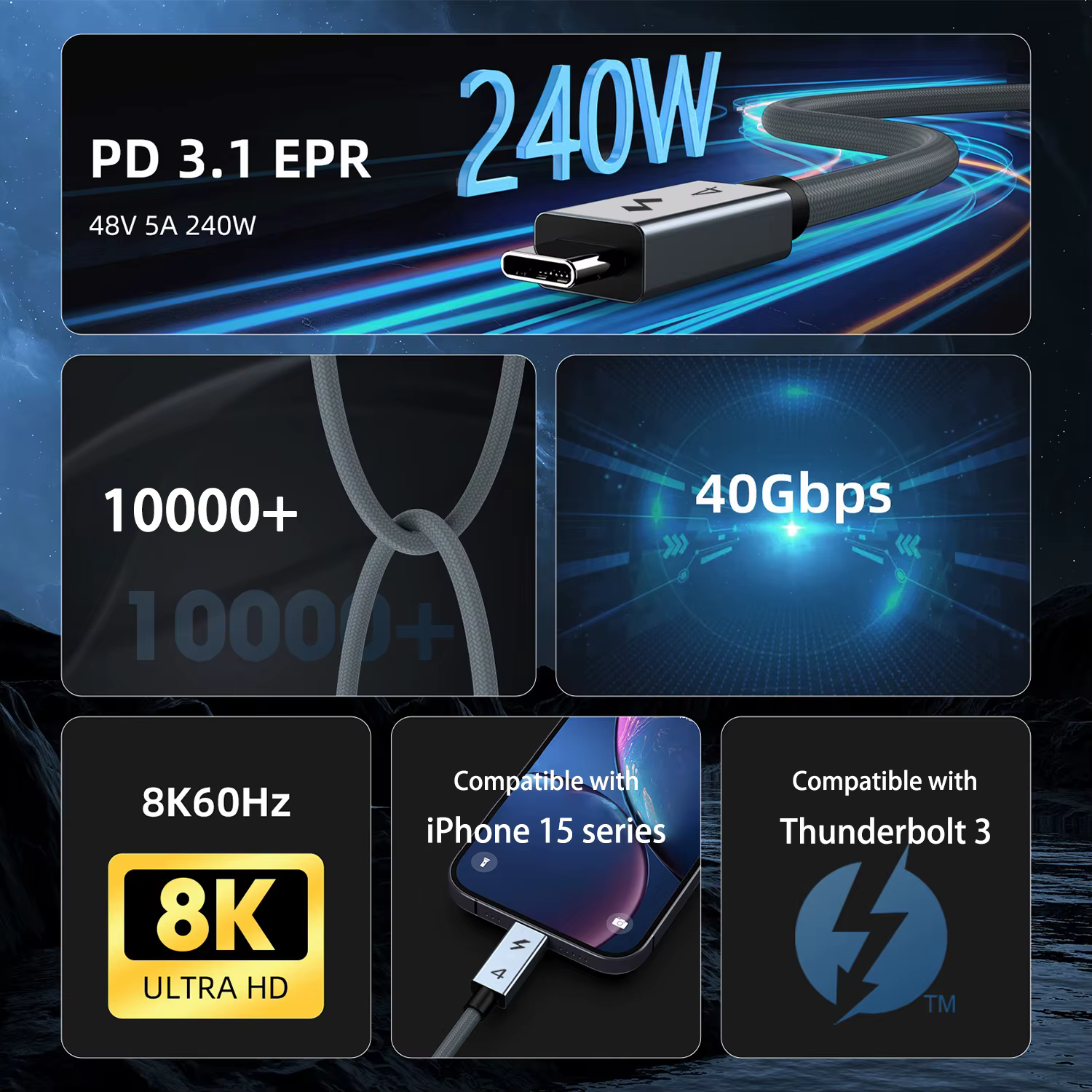 Câble USB4 UGOURD Thunderbolt 4 Type C 40 Gbps 0,2 m 1 m 2 m 3 m USB C vers USB C 240 W Câble de charge rapide Thunderbolt 3 pour EGPU SSD