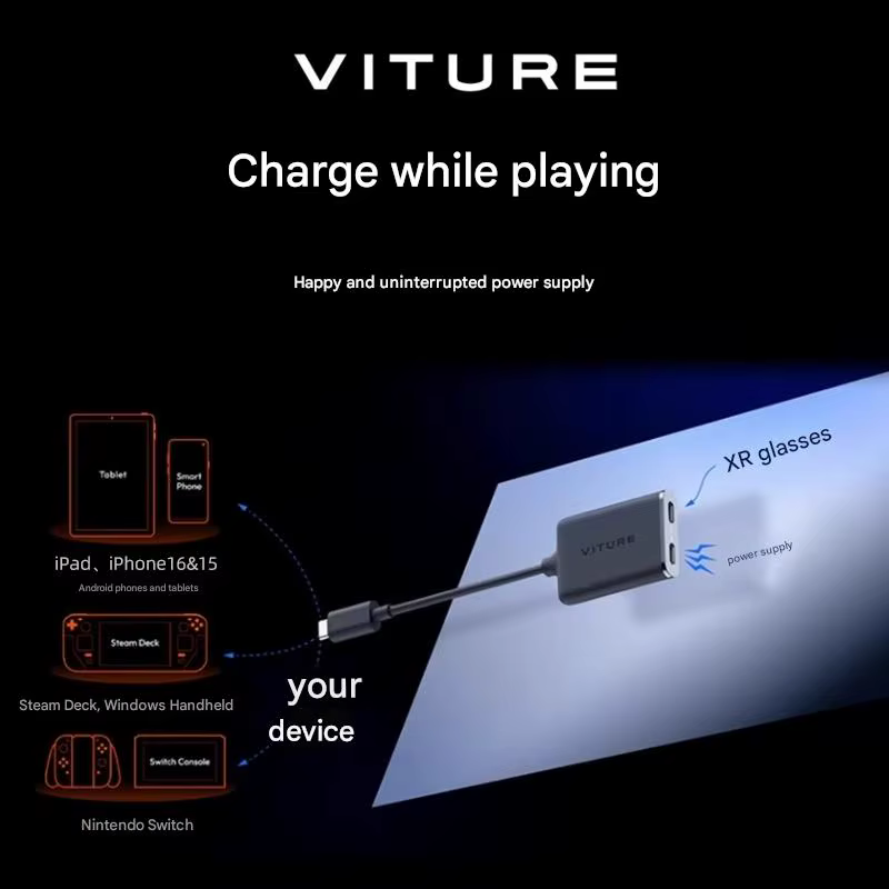 L'adaptateur de charge étendu VITURE Pro prend en charge la lecture vidéo multi-écrans virtuelle pour les appareils USB-C.