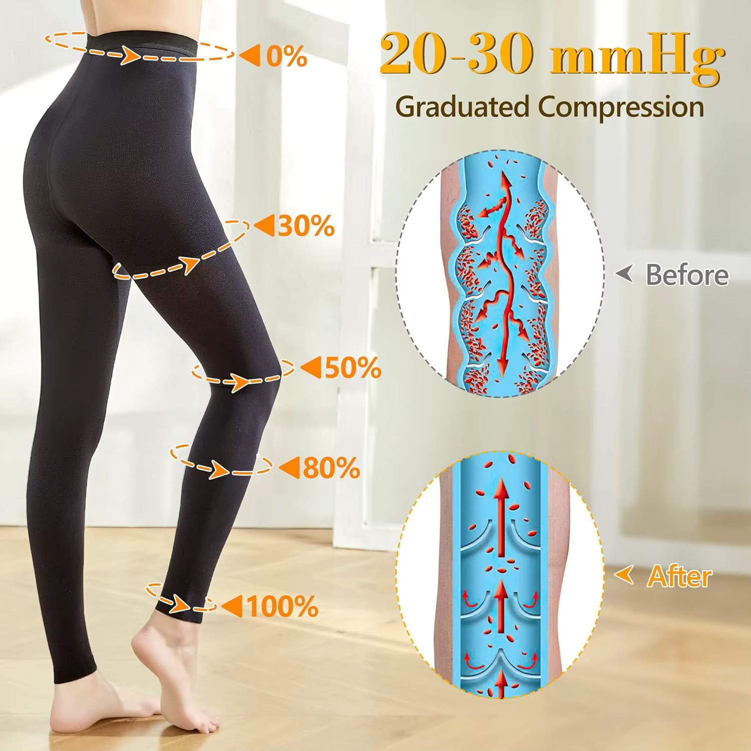 Collants de compression médicaux pour femmes