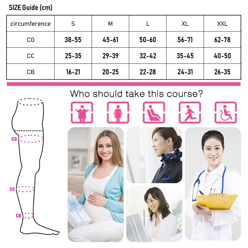 Collants de Compression médicaux pour varices