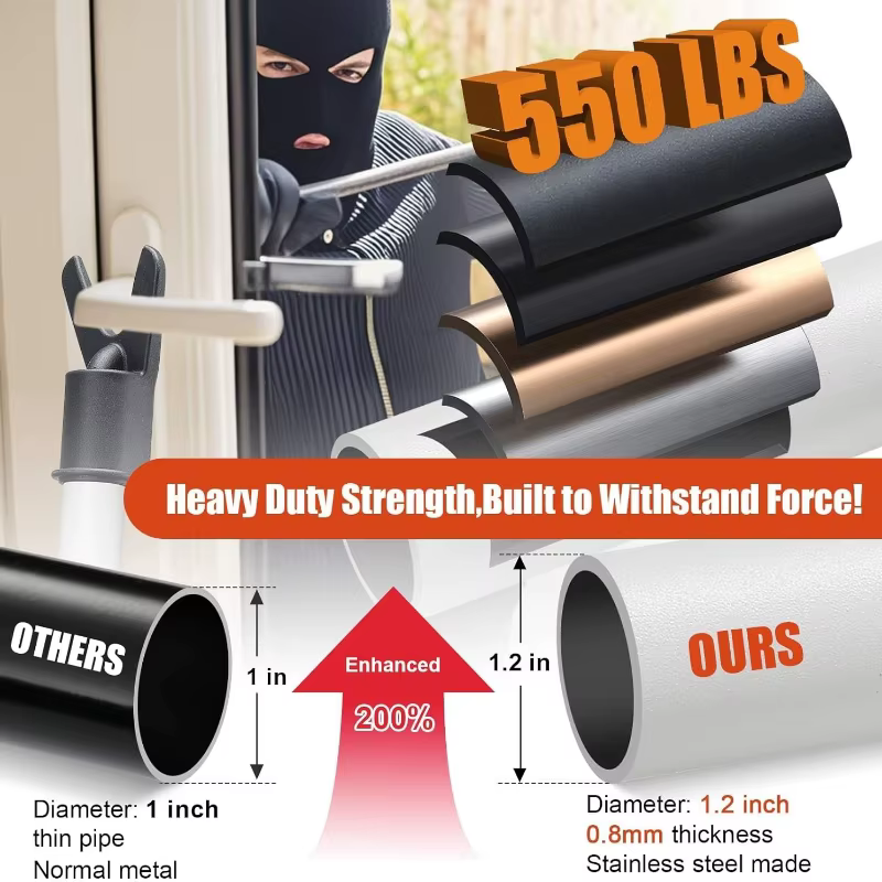 Barre de sécurité de porte pour la maison et les voyages, butoir de porte Anti-effraction réglable et robuste, Base antidérapante pour l'avant et le Patio