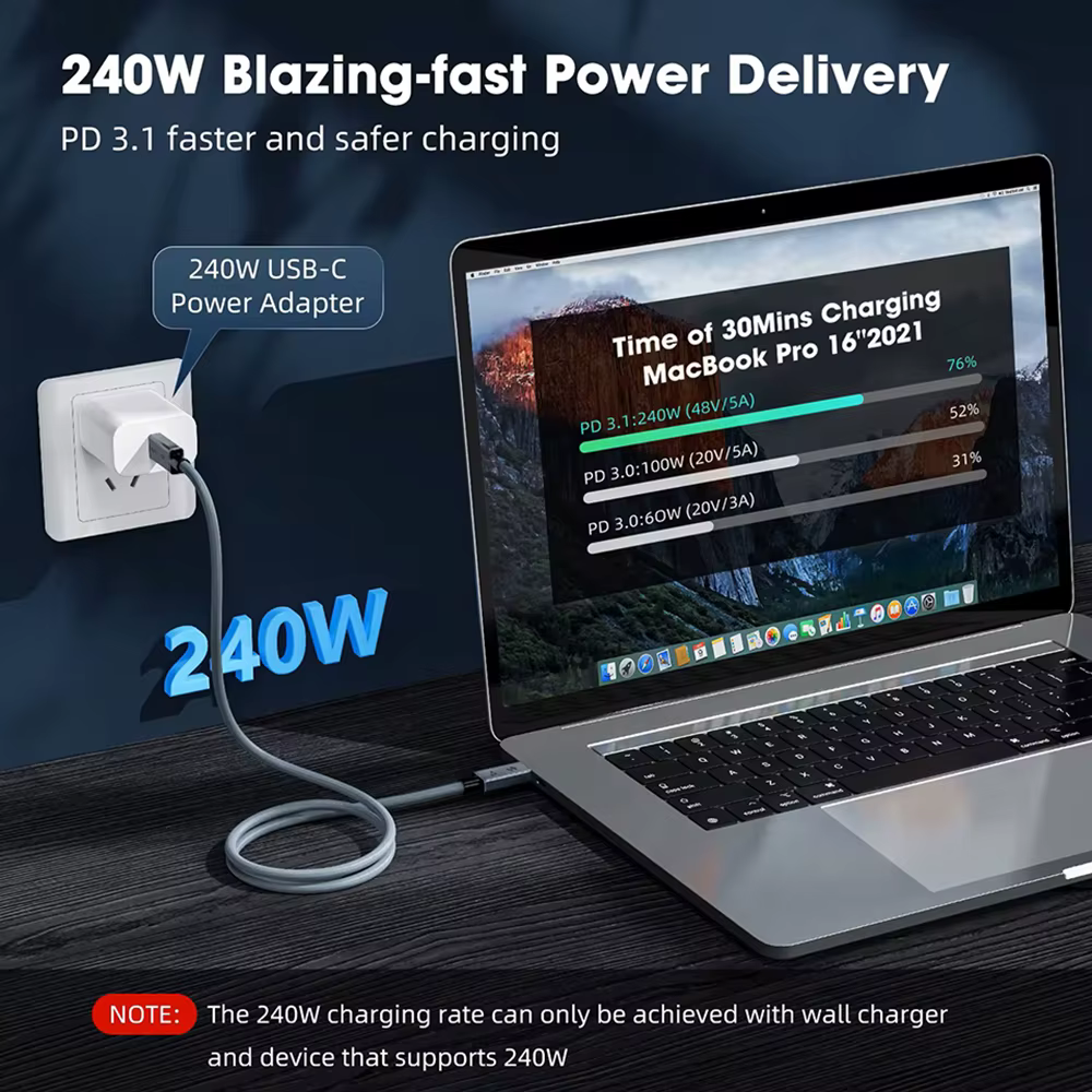 Câble USB C Thunderbolt 4 40 Gbps USB4, câble USB Type C vers C 240W, câble de charge rapide Thunderbolt3 pour EGPU SSD iPad MacBook Air