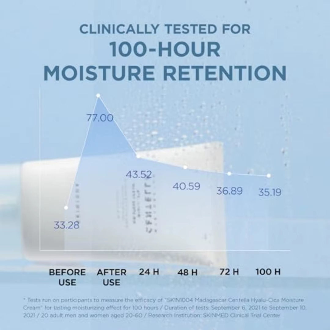 Crème hydratante pour le visage SKIN1004 Hyalu-Cica, hydratation intense pour peaux sèches et déshydratées, soin coréen pour la peau